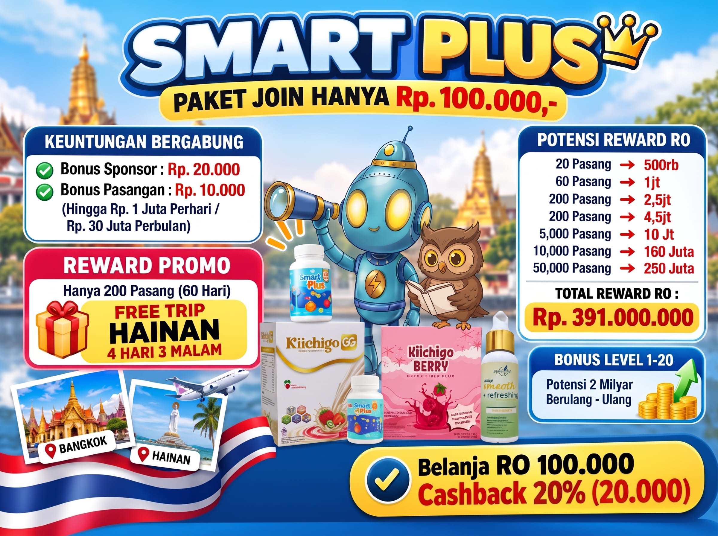 Smart Plus Paket Join Hanya Rp 100.000